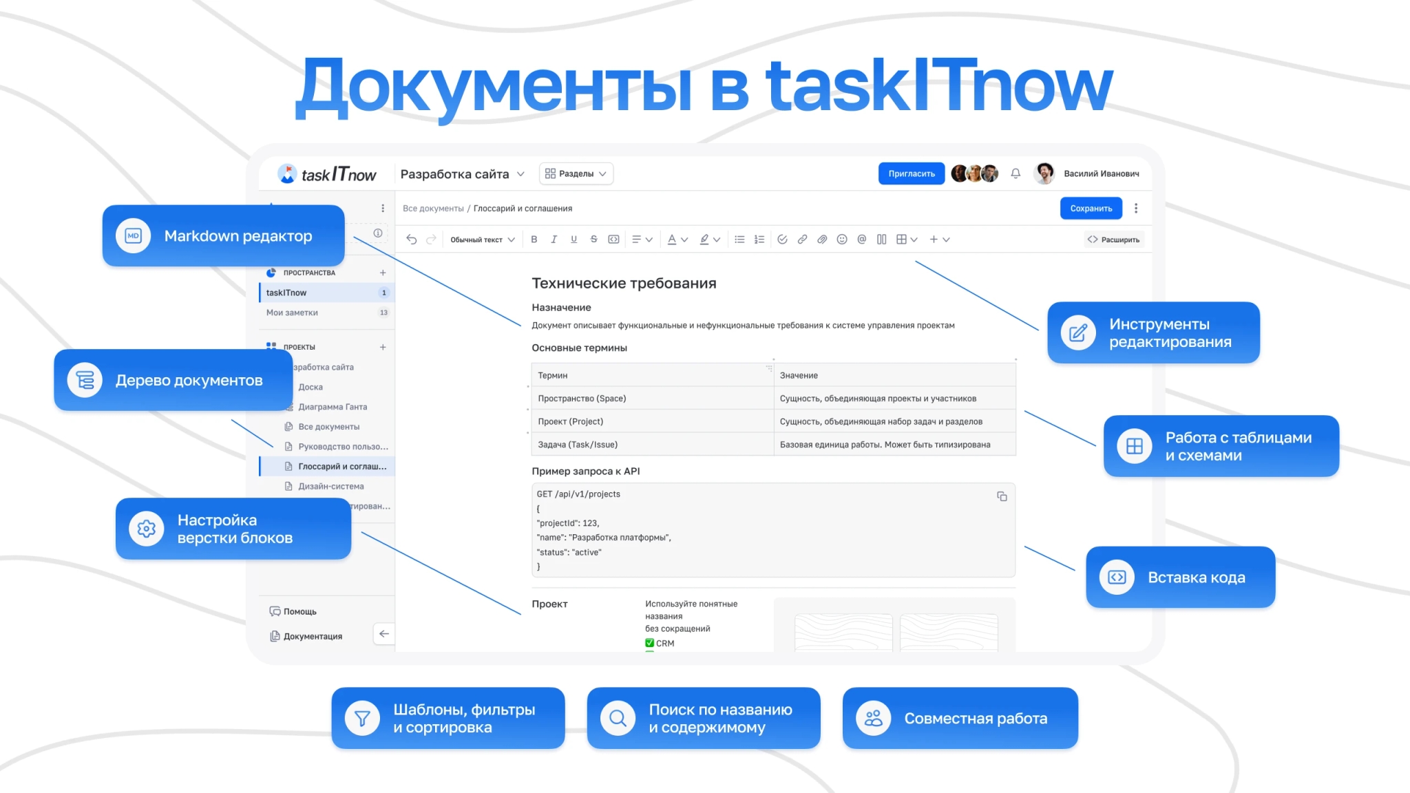 После Confluence: корпоративная база знаний в taskITnow