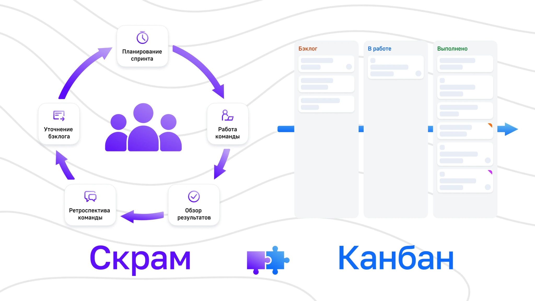 Регби, доски, два спринта: как устроен Scrum